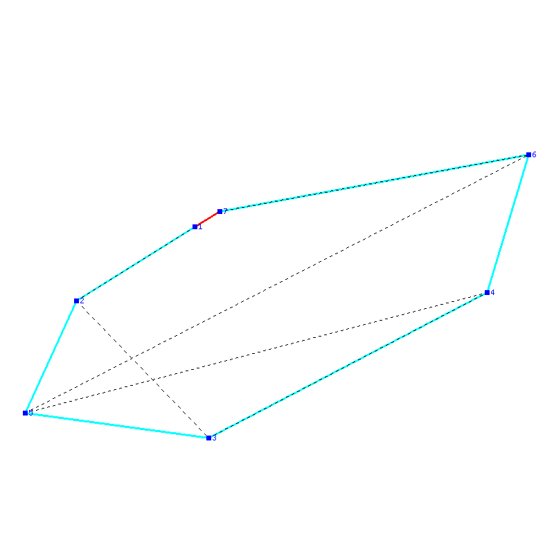 Flugauswertung